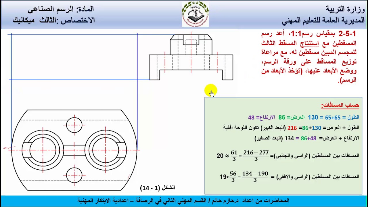 الفصل الأول - شرح اللوحة 1-14