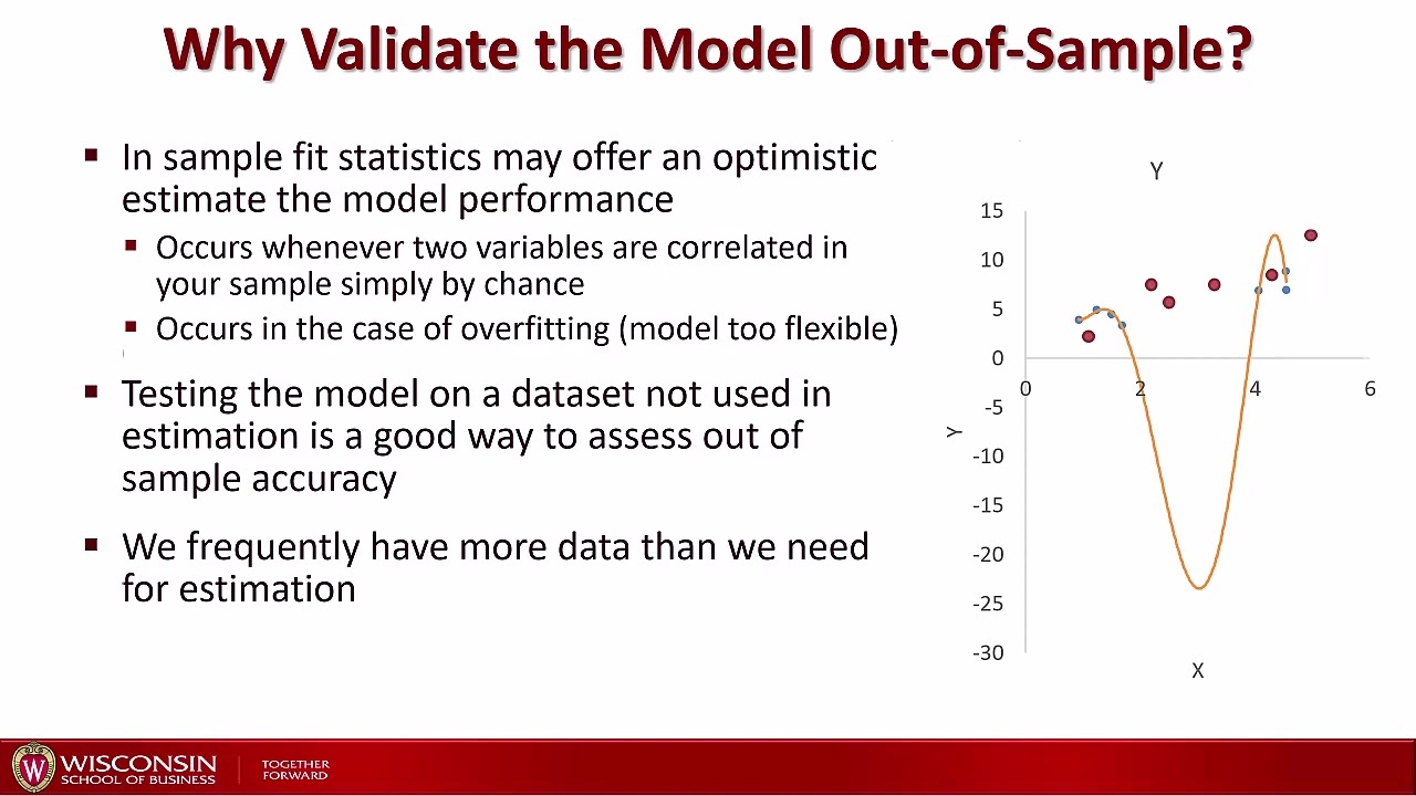 Business analytics II - Week 5 - 06 Out of Sample Validation