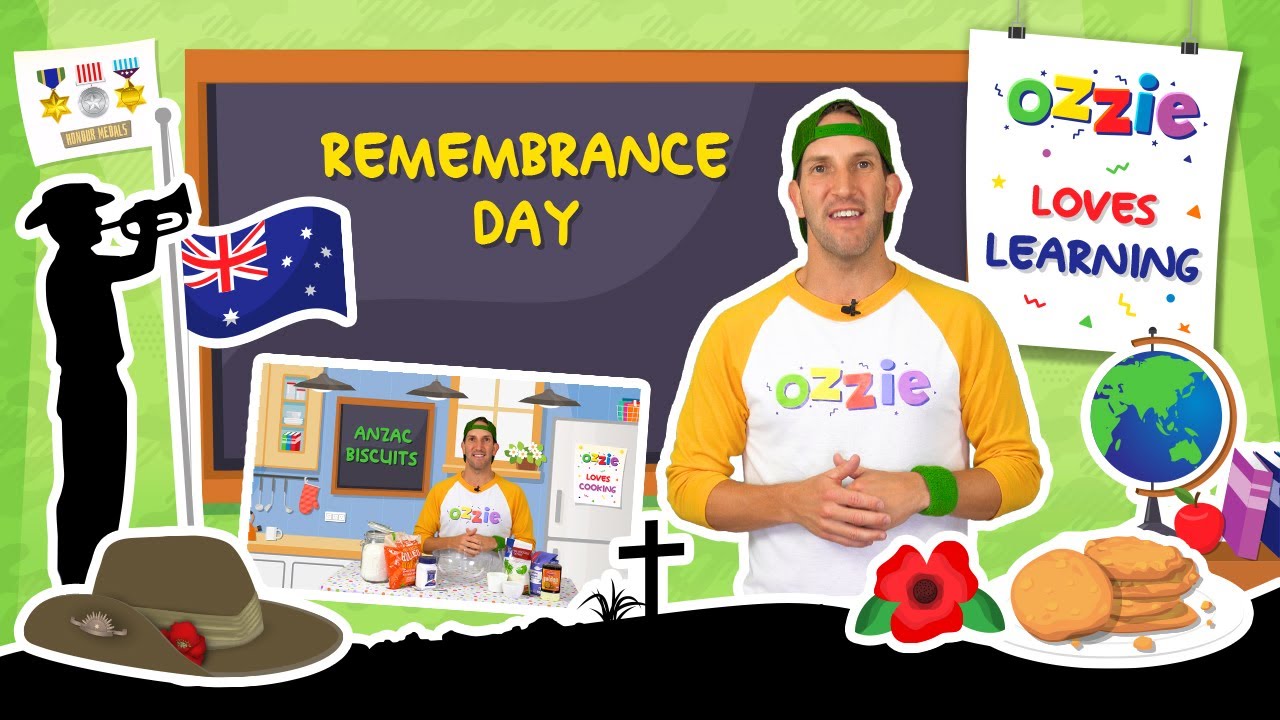 What is Remembrance Day? | Veterans Day for Kids | Learn about November 11