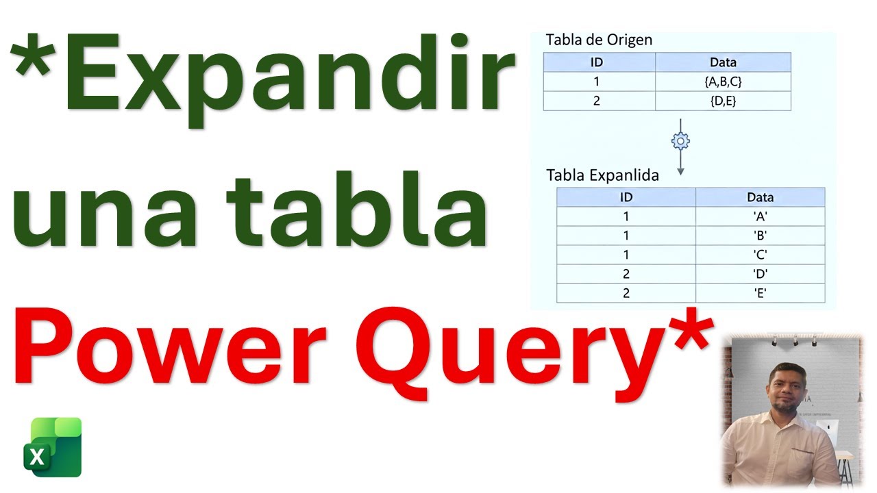 Expandir una tabla con Power Query - La verdadera {M}agia de Power Query es su lenguaje {M}.