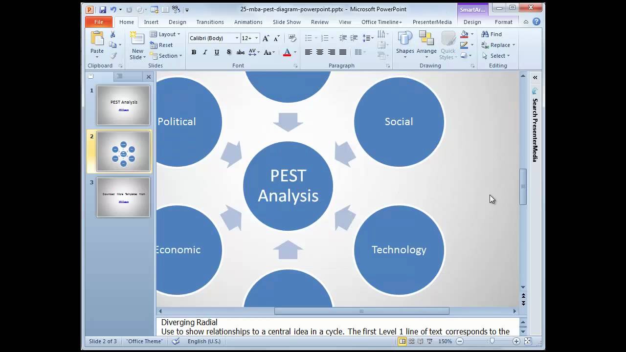 PEST Analysis in PowerPoint 2010