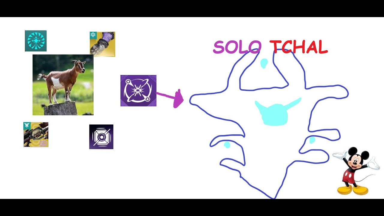 Solo Templar Challenge | Renegades