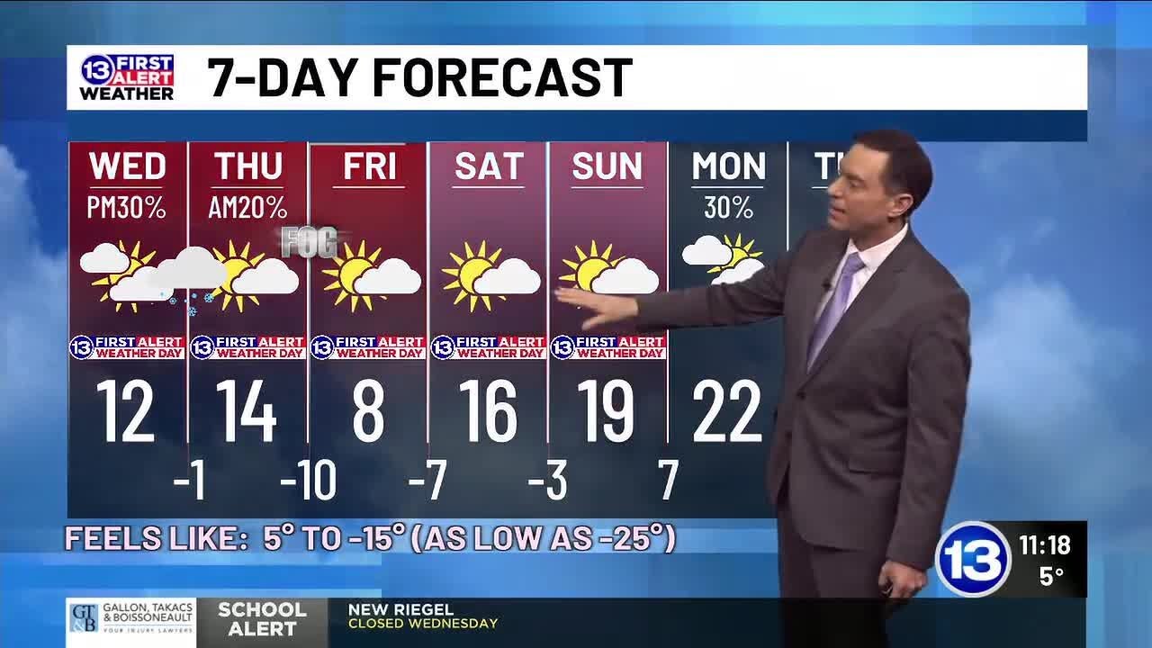 1/27/26:  Jay Berschback's FIRST ALERT 11pm Forecast