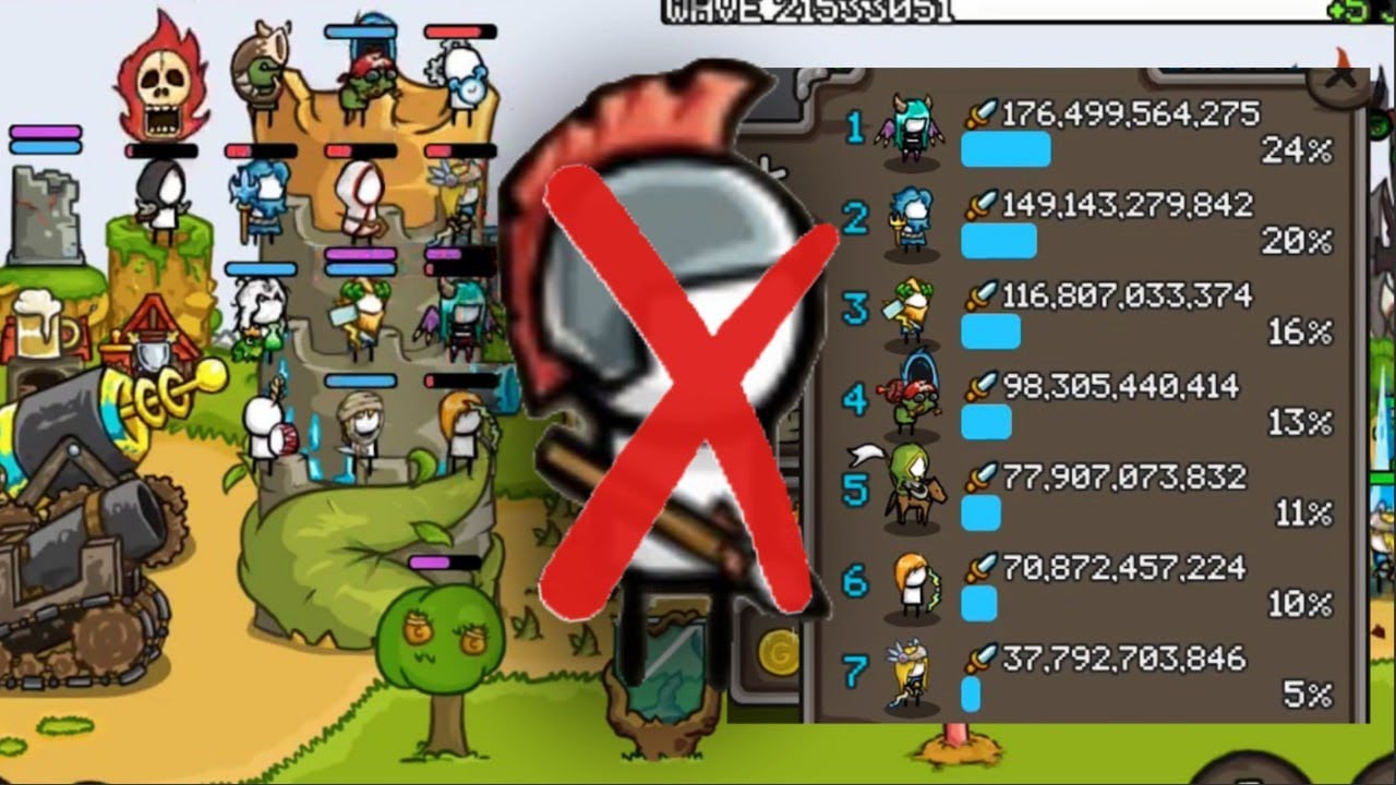 Spending Gold Efficiently In Grow Castle (More Damagers IS Better)