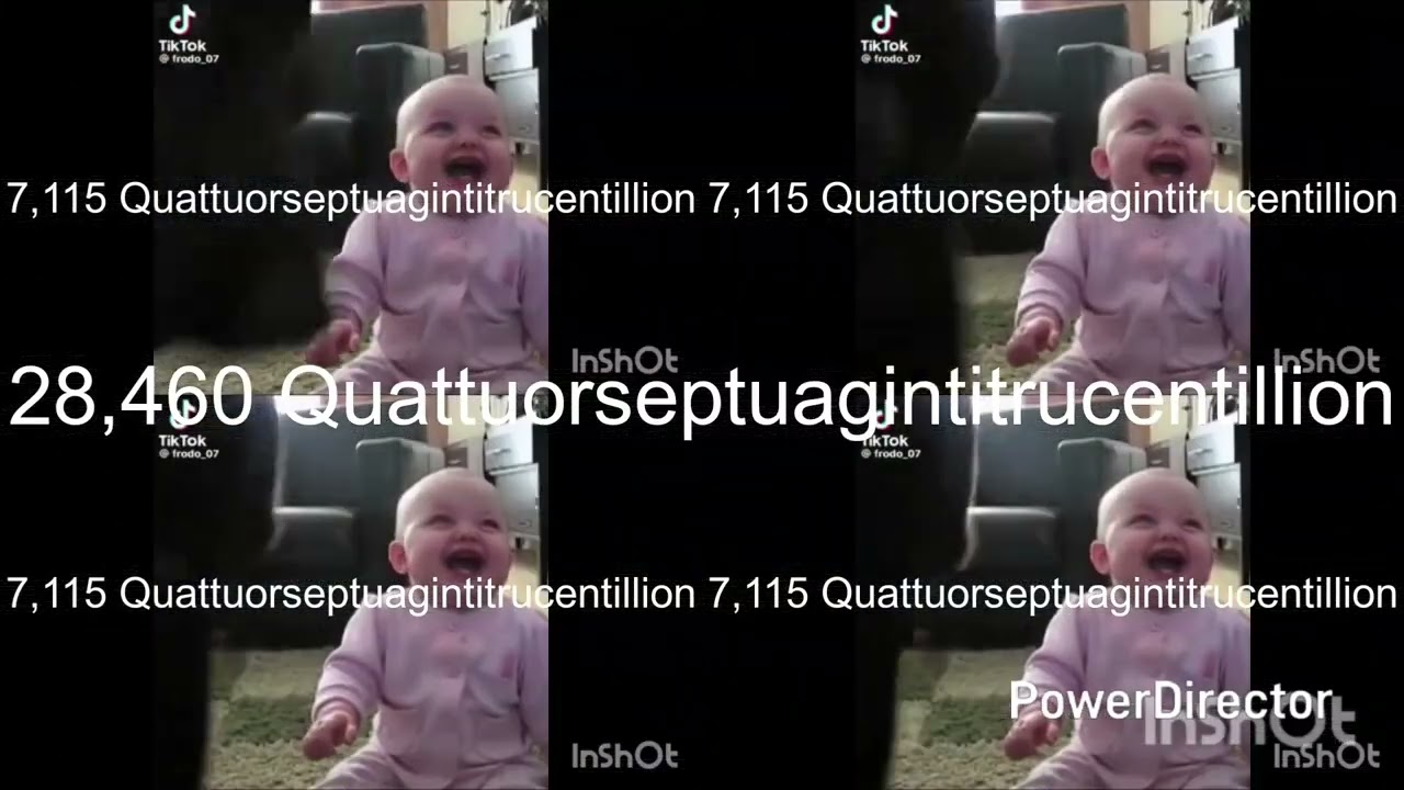 BBO Over 2,050 Octogintitrucentillion times