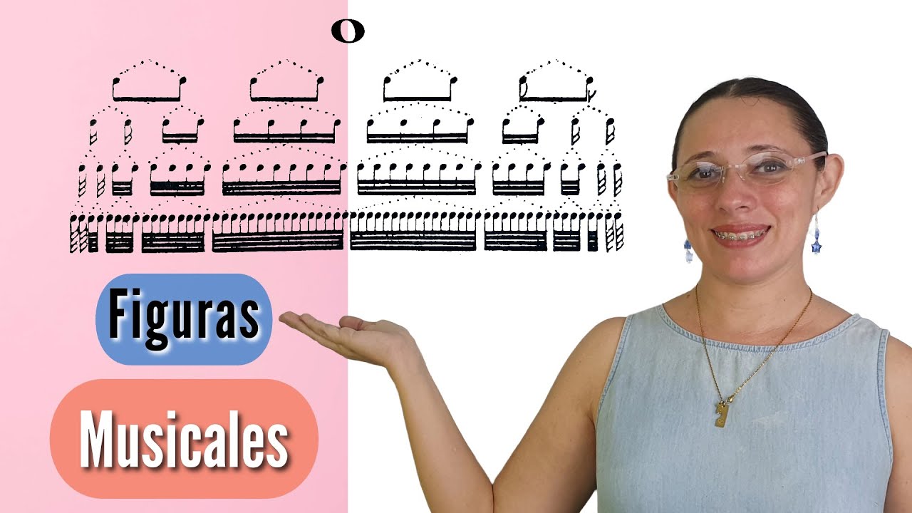 Aprende FÁCIL las FIGURAS MUSICALES | Curso de Solfeo - Clase 4