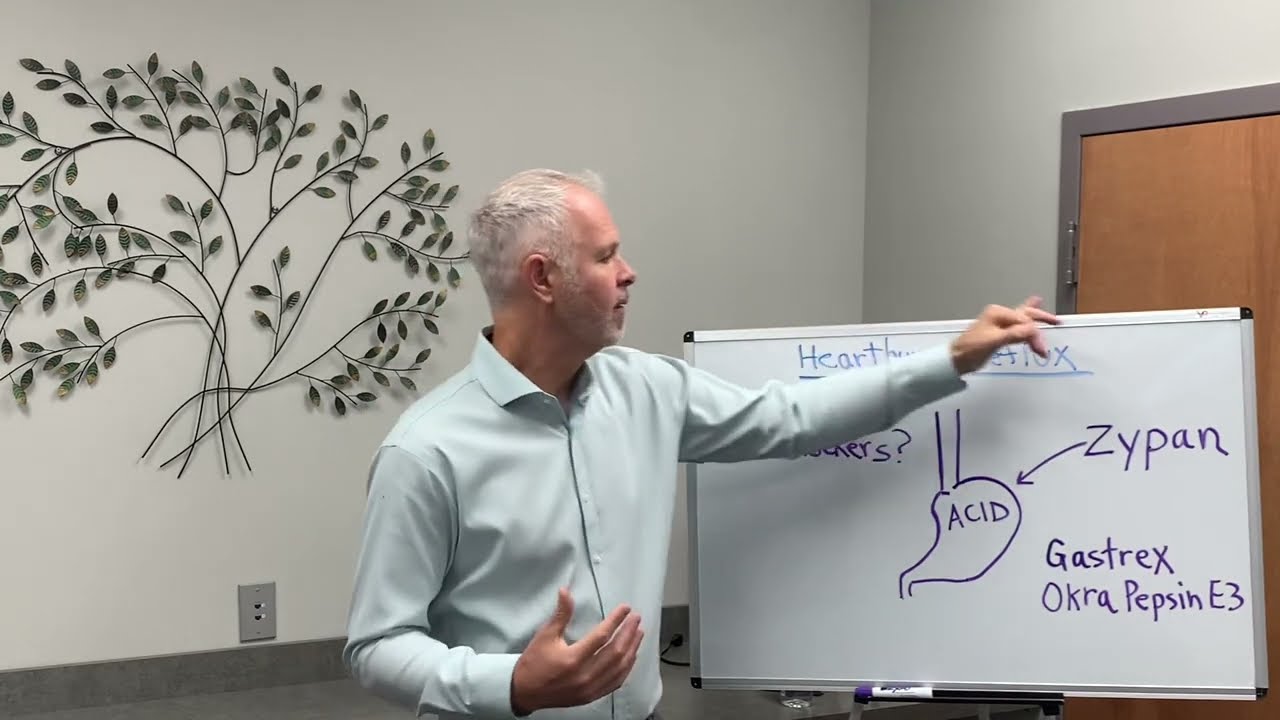 Heartburn/Reflux Causes & Solutions