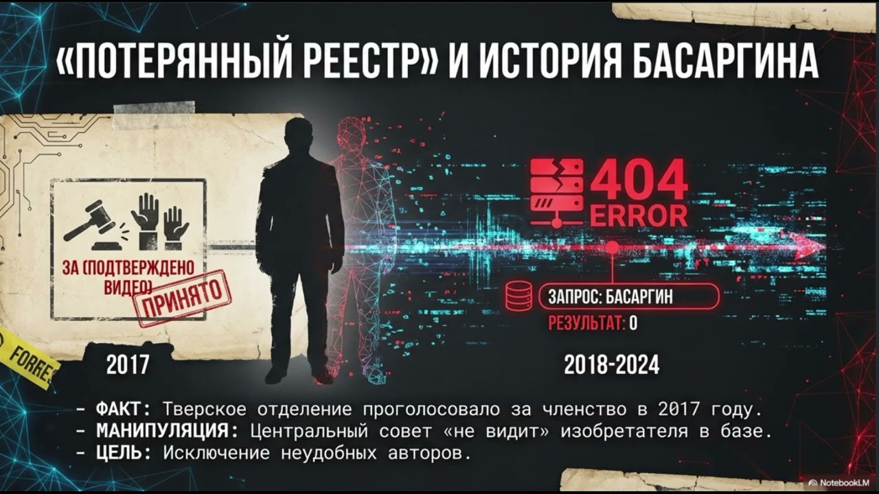 ВОИР заполните форму на сайте