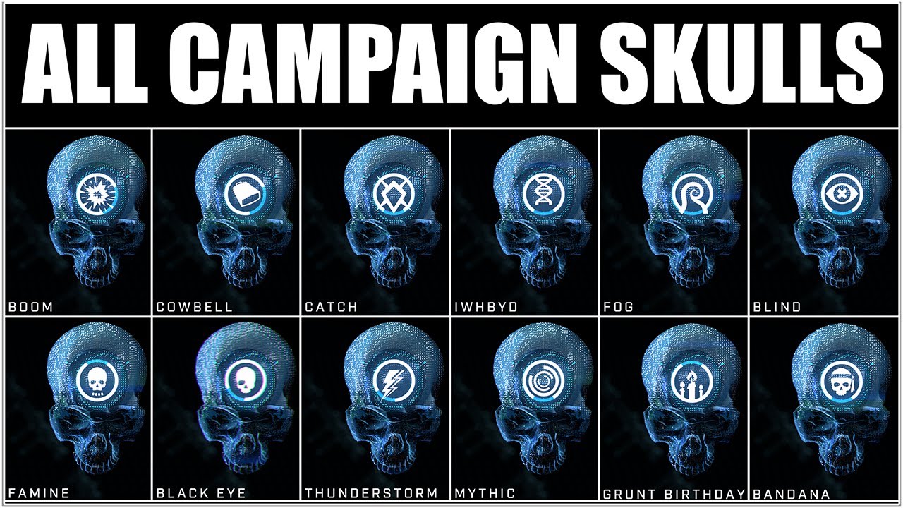 All Campaign Skull Locations and Guide – Halo Infinite