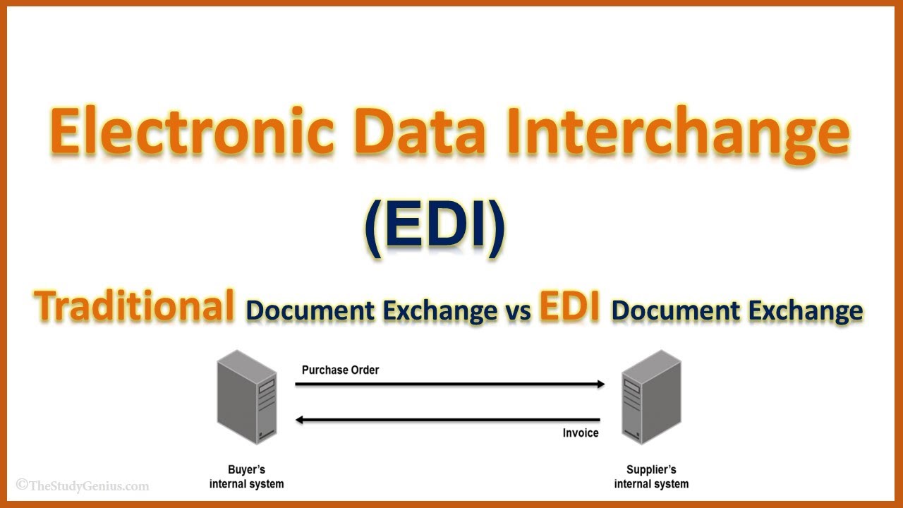 What is EDI in eCommerce ? (Electronic Data Interchange) || Simply Explain