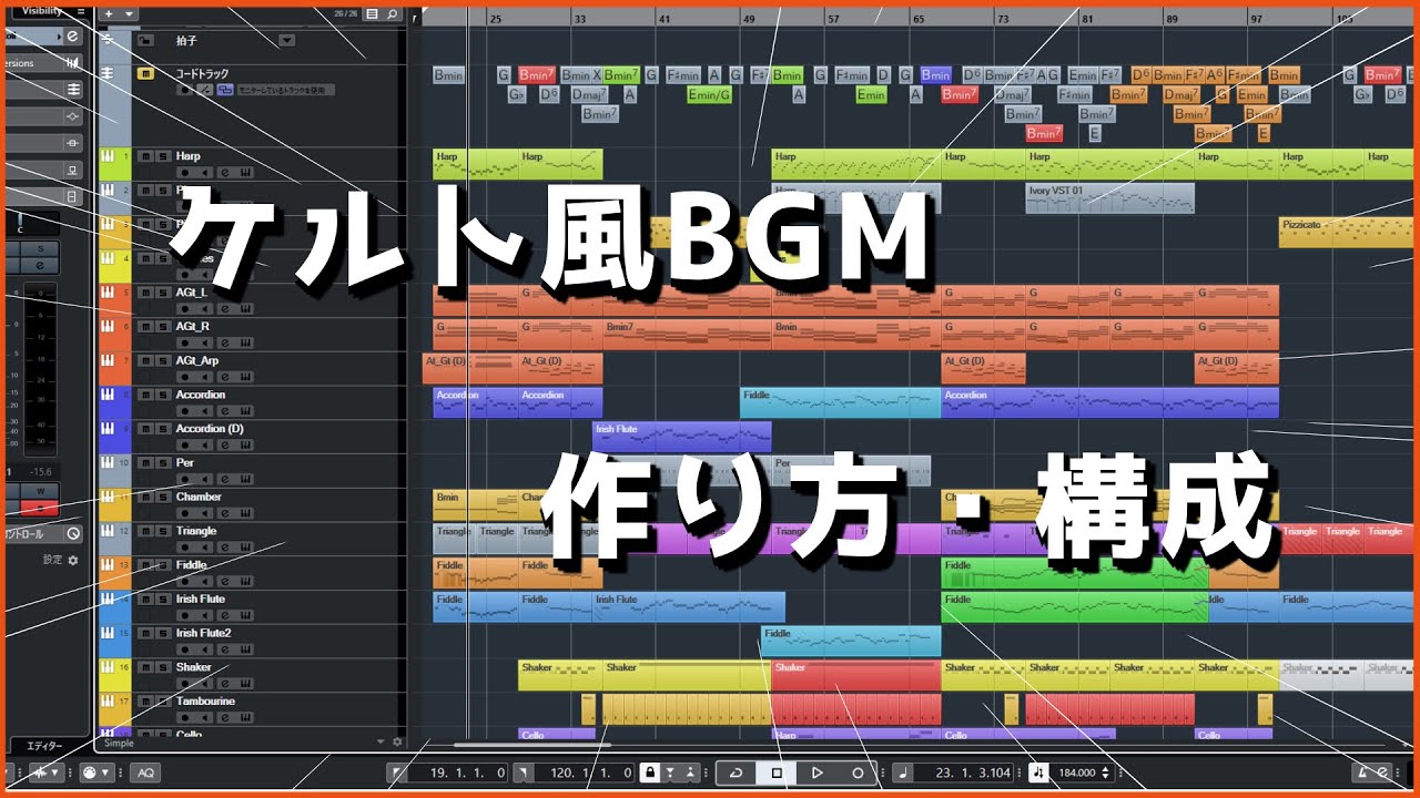 ケルト風BGMを雑に解説
