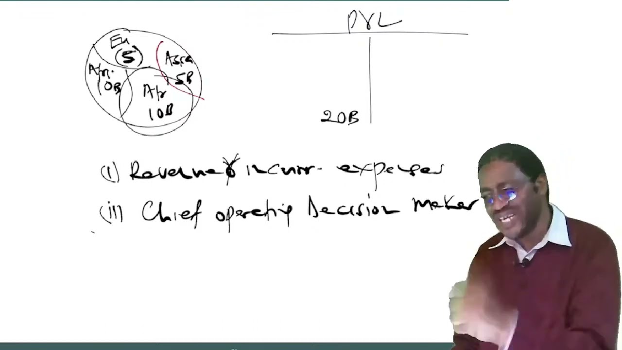 AFR- OPERATING SEGMENTS -IFRS 8 LESSON 1CPA CALL 254722658875 FOR ONLINE CLASSES/ PRERECORDED VIDEOS