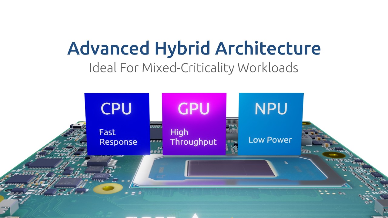 Модуль на базе процессоров Intel® Core™ Ultra Series 3 для критически важных задач в области пери...