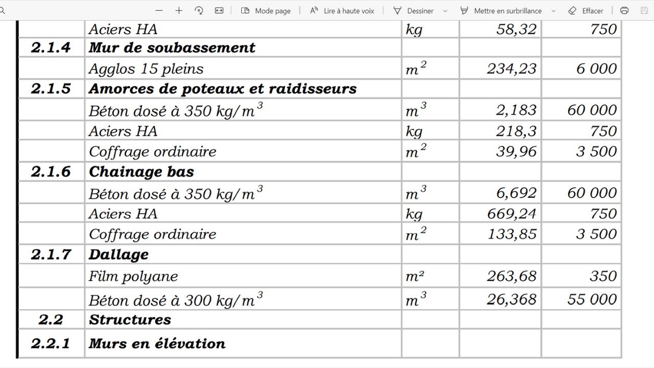 Comment Calculer Le Mur En Elévation  Structure  Technicien En Bâtiment de A a Z
