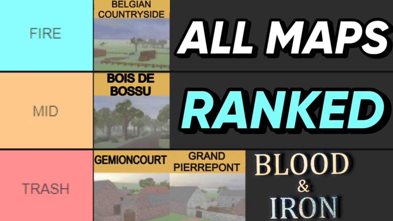 Blood And Iron MAP TIER LIST (With NETHERLANDS) | Roblox