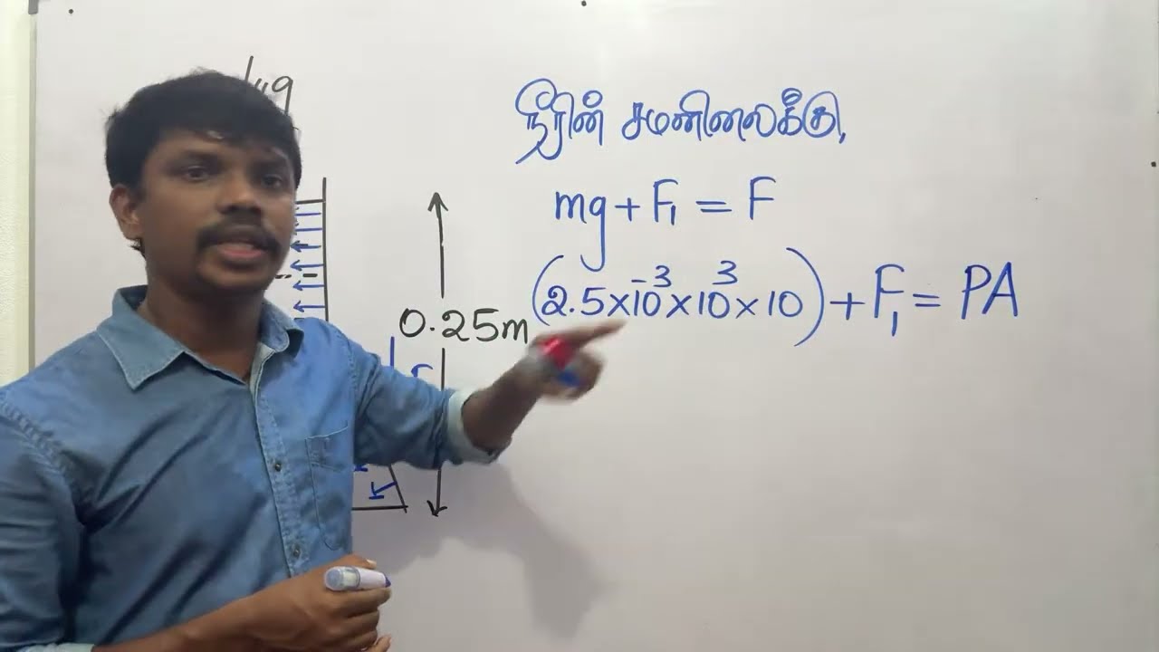 Hydrostatics Past Paper MCQ Discussion| Mechanics
