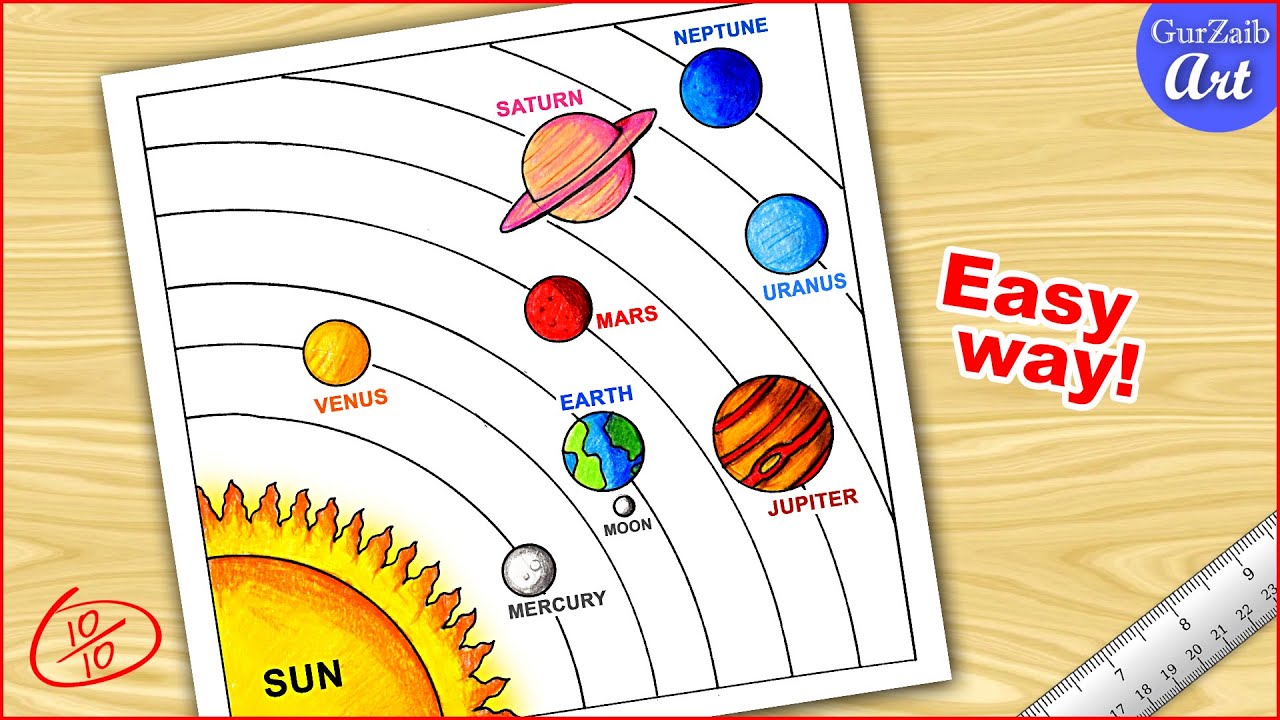 Solar System Drawing / How to Draw Solar System Easy / Solar System Planets Drawing