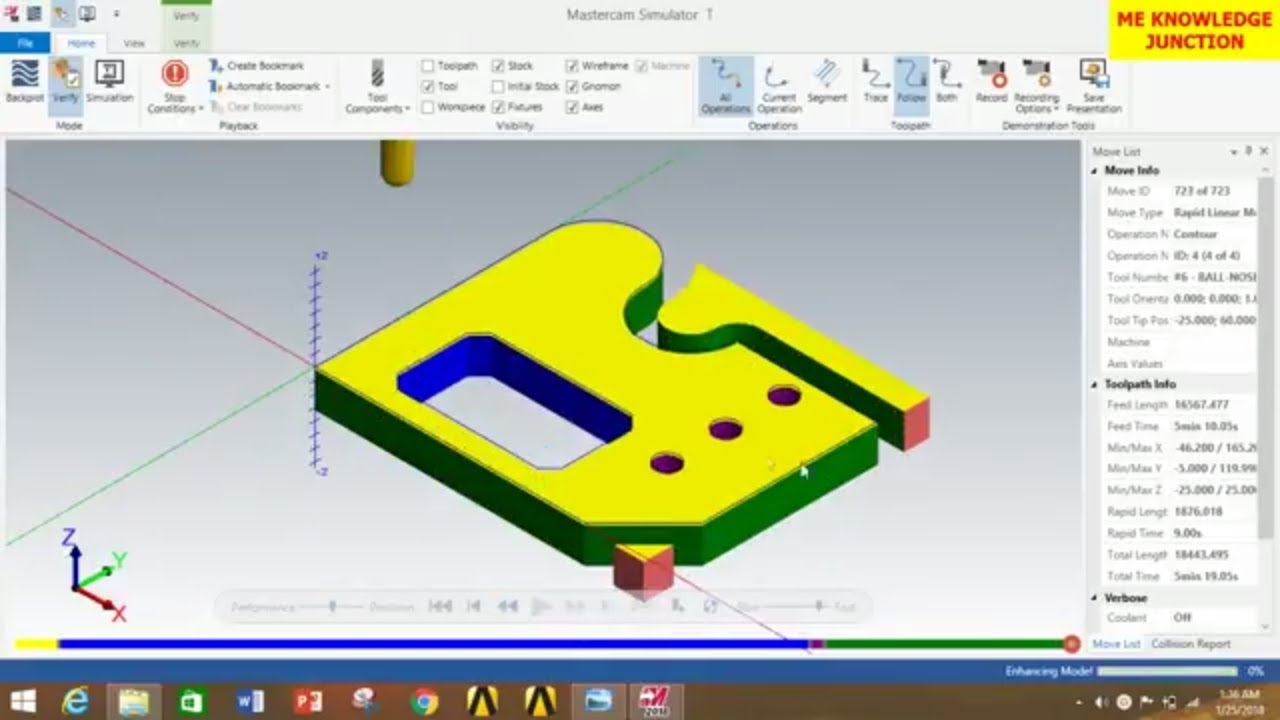 MILLING OPERATIONS IN MASTERCAM 2020 ||Milling operations in MASTERCAM 2019 in Hindi.