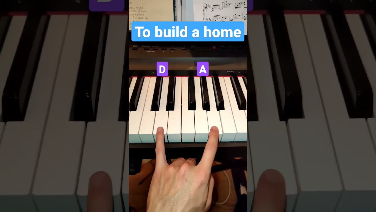 To build a home - PIANO TUTORIAL (Part 1)