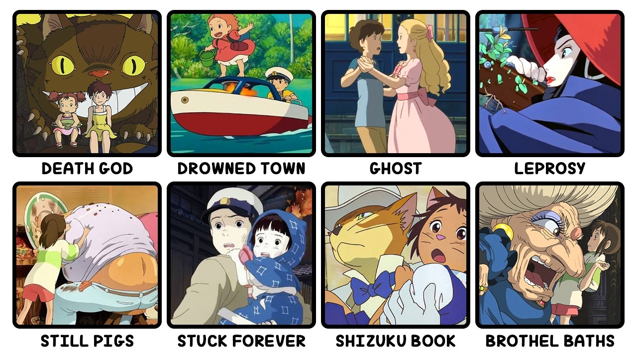 Every Crazy STUDIO GHIBLI Theory That Might Actually Be True Explained in 15 Minutes