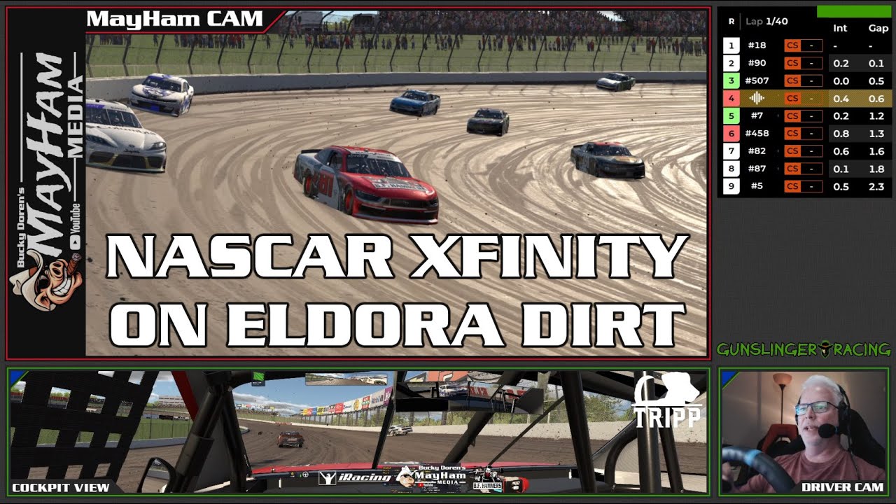 NASCAR XFINITY on Dirt at Eldora, iRacing