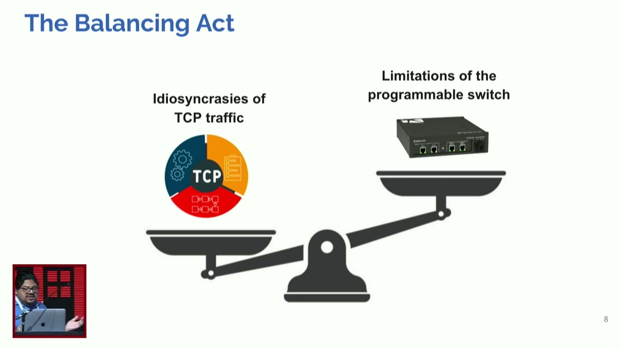 Continuous In-Network Round-Trip Time Monitoring (TS 7, SIGCOMM'22)