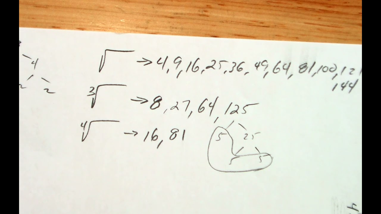 Alg2 2 23