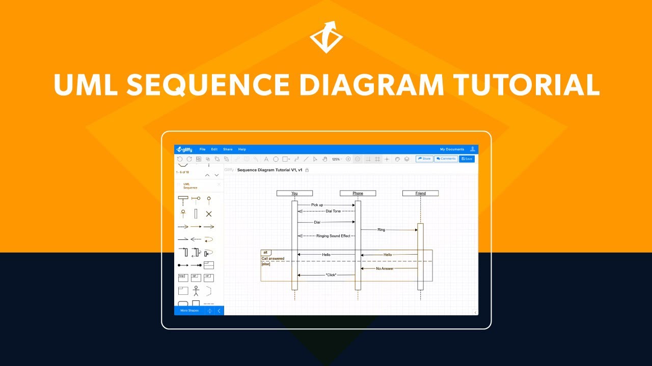 How to Make a Sequence Diagram in UML | Gliffy UML Sequence Diagram Tutorial