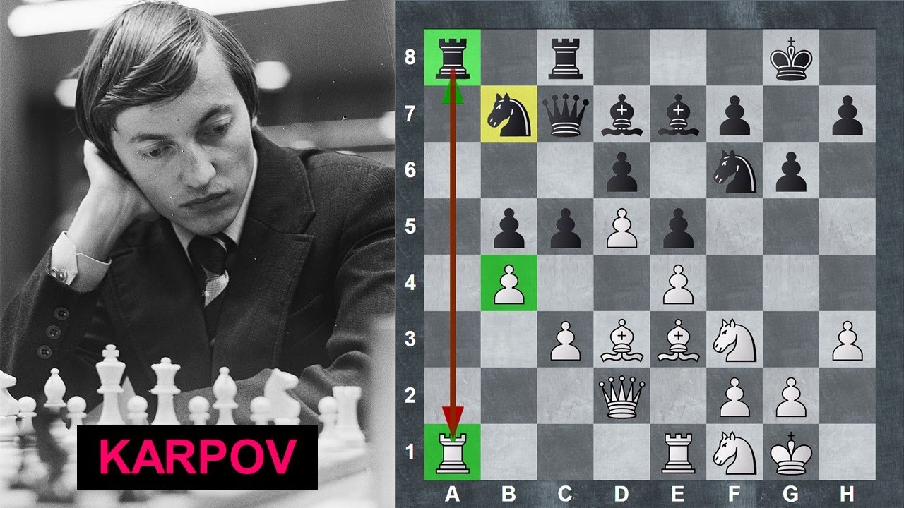 STUDY THE CLASSICS #5: Karpov's Masterpiece