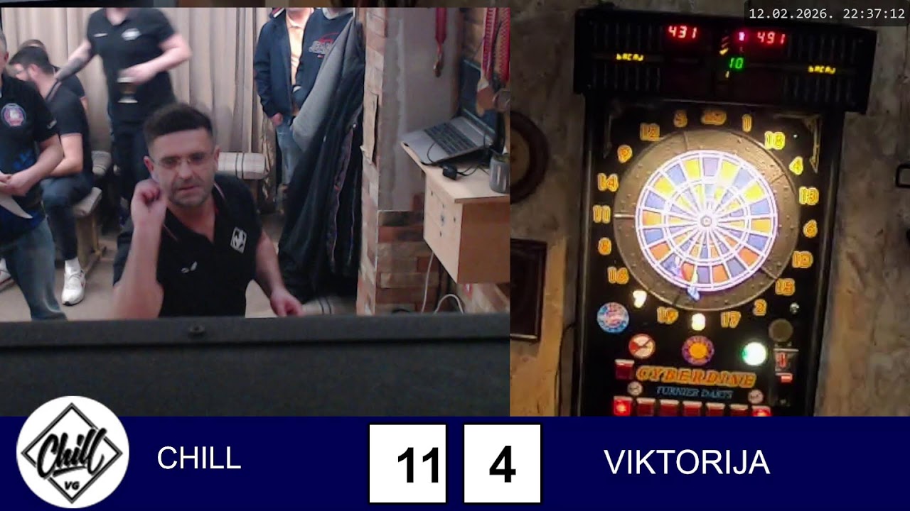 CHILL VS. VIKTORIJA