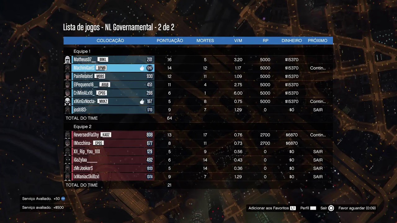 Big Maps Josh Same lvl JulioMarinho