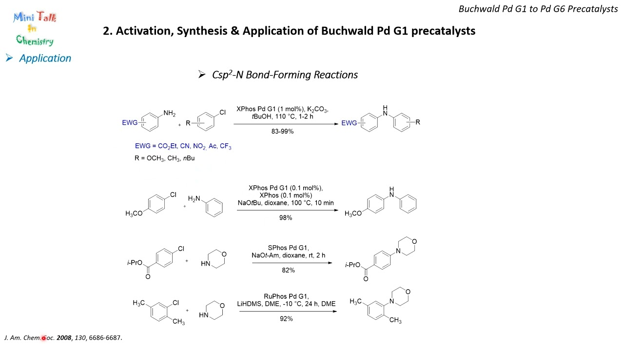 First generation of Buchwald precatalyst, Pd G1