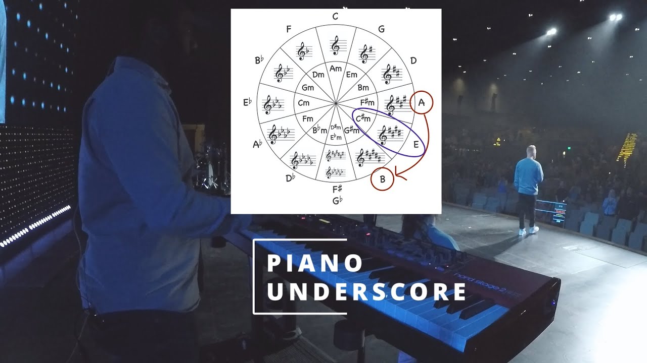How to underscore during Worship | Circle of 5ths | Theory Analysis | Key Change | LIVE Monitor Mix