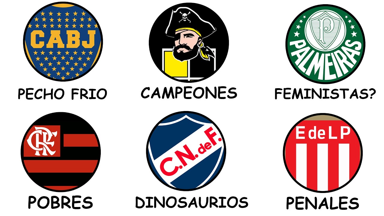Todos los EQUIPOS de la LIBERTADORES (para tontos)