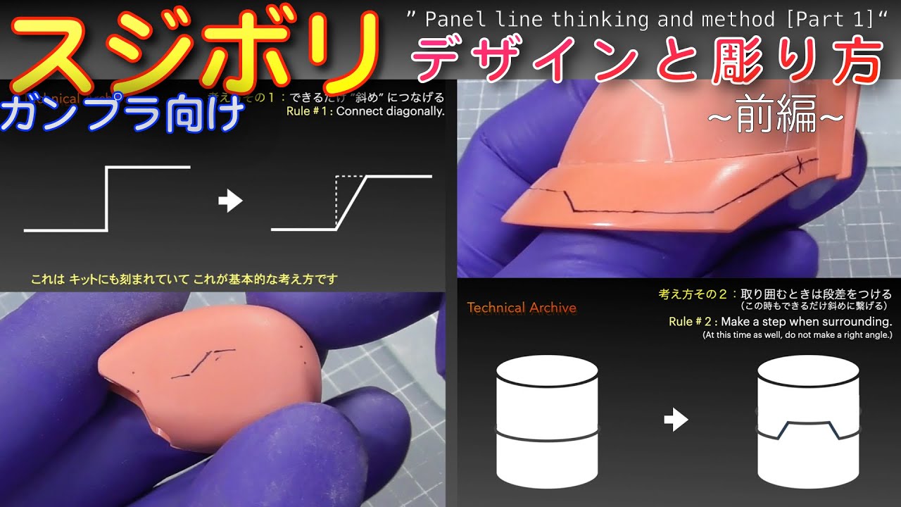 【スジボリ】オリジナルのスジボリ４つの考え方（前編）【Imaginary Dock】