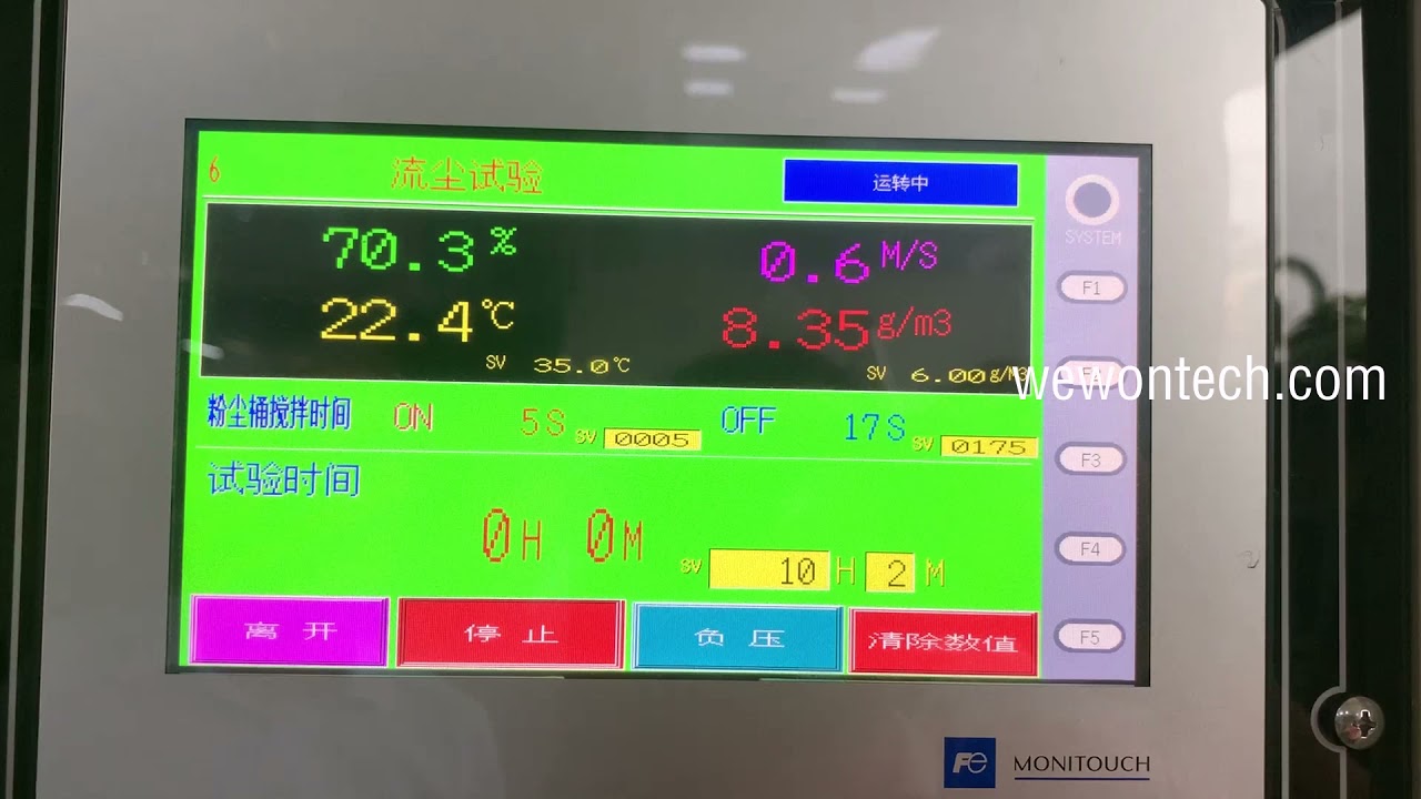 Controller Display Interface for MIL STD 810H Test Method 510.7