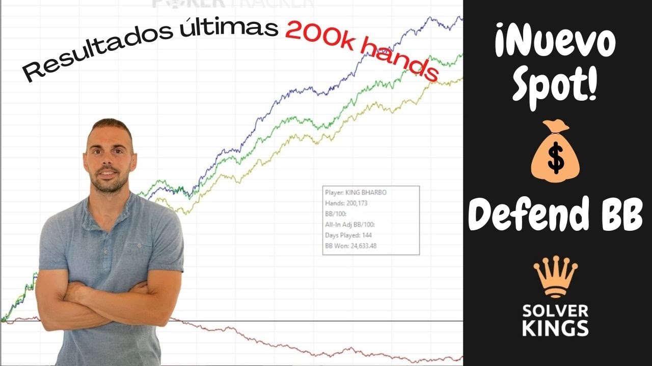 RESULTADOS últimas 200k hands y ANALISIS HH Defensa BB ‼💲💲📈