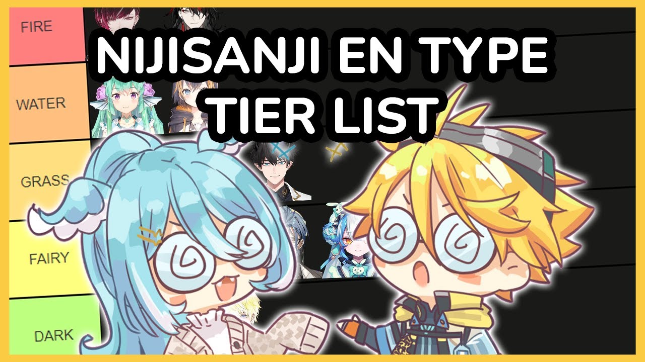 【NIJISANJI EN TYPE TIER LIST】WHAT TYPE IS EVERYONE??? w/@EliraPendora 【NIJISANJI EN | Yu Q. Wilson】