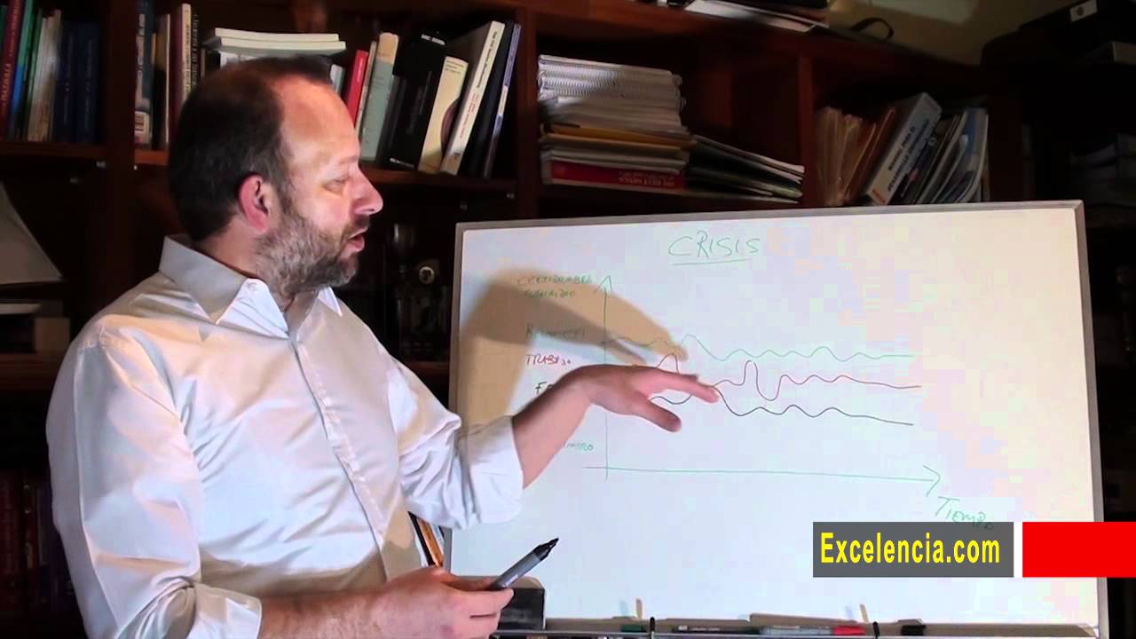 Crisis de vida: Cómo superarlas :: Hugo Landolfi