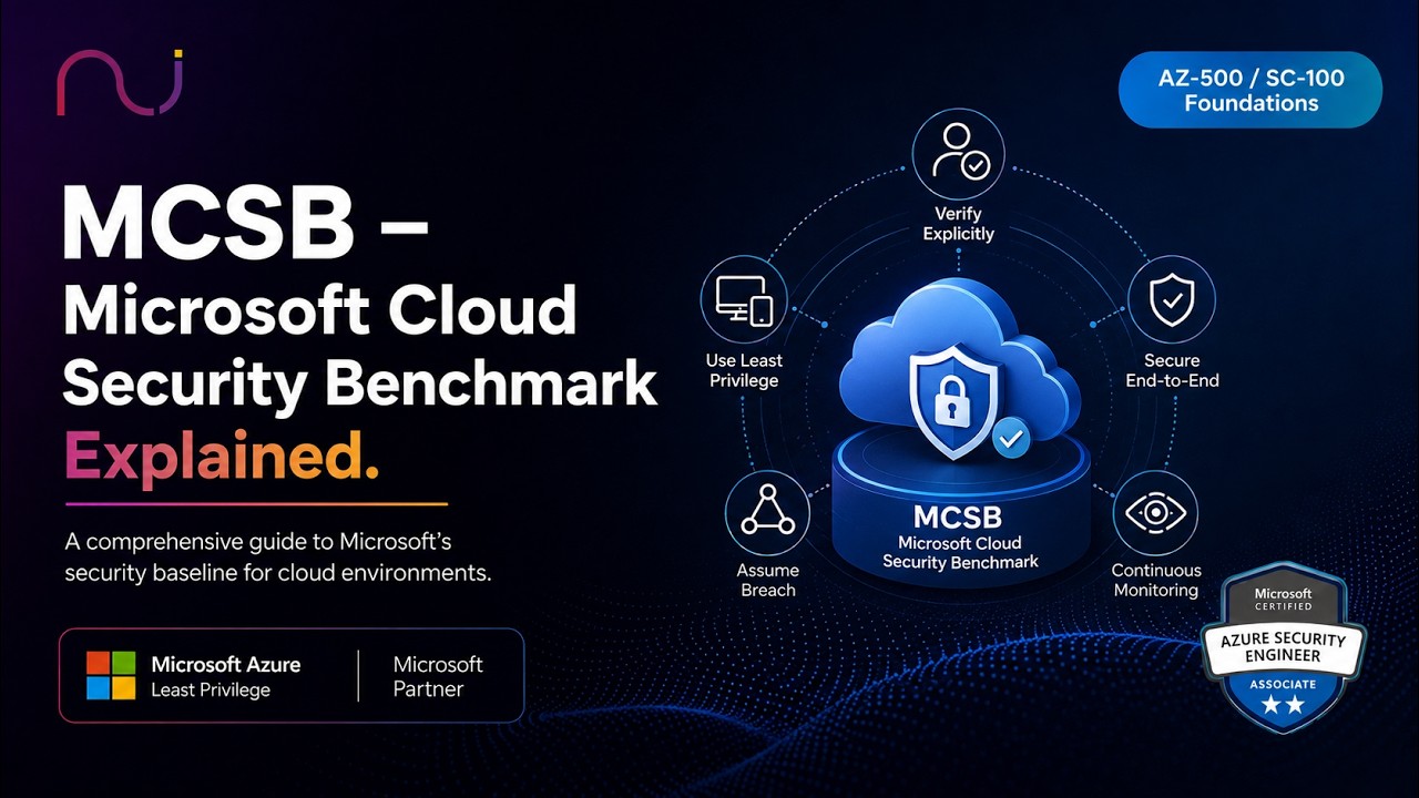 MCSB &mdash; Обзор Microsoft Cloud Security Benchmark | AZ-500 / SC-100