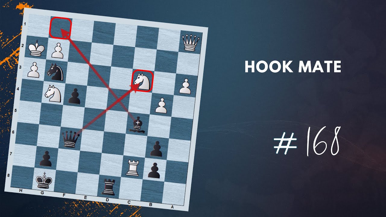 The Hook Mate | Checkmating Pattern - Daily Lesson with a Grandmaster 168