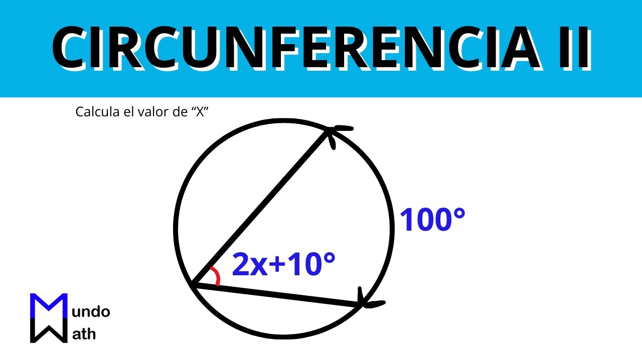 Circunferencia  II - Ángulos en la Circunferencia (Parte 1) - Geometría