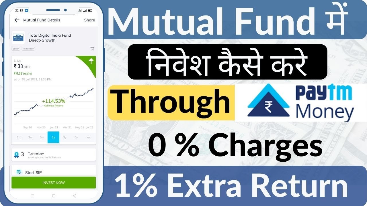 Paytm Money Mutual Fund में Invest कैसे करे ? In 2024 | Paytm Money Mutual Fund SIP Investment