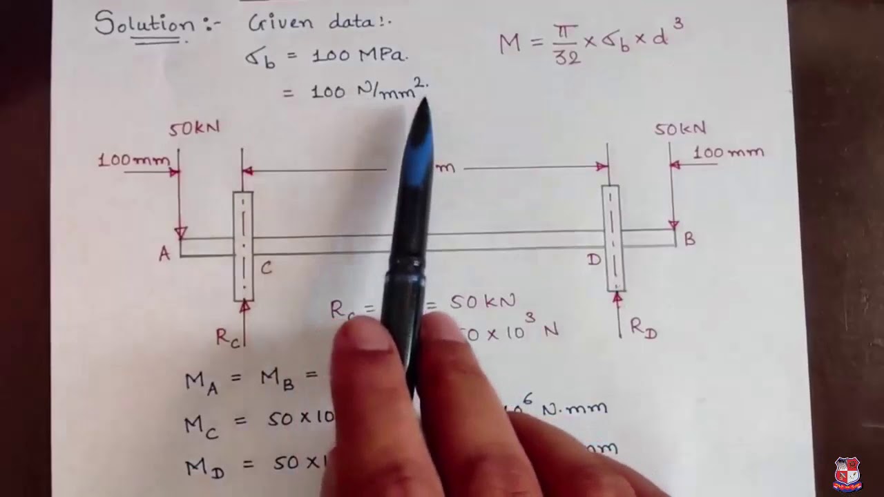 GTU_BE_MECHANICAL ENGINEERING_3141907_Design of Shaft subjected to Bending Moment only