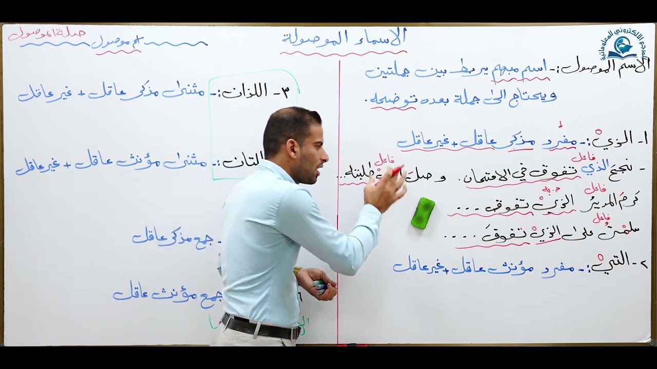 مادة اللغة العربية للصف الاول متوسط : الاسماء الموصولة