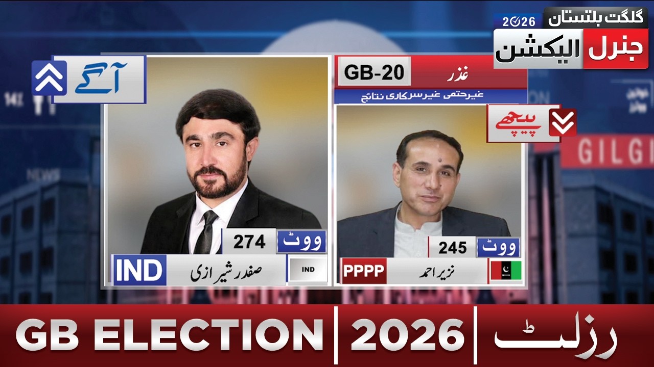 Gilgit Baltistan Election Unofficial Results! GB 20 | Independent Candidate  Win | GB Election
