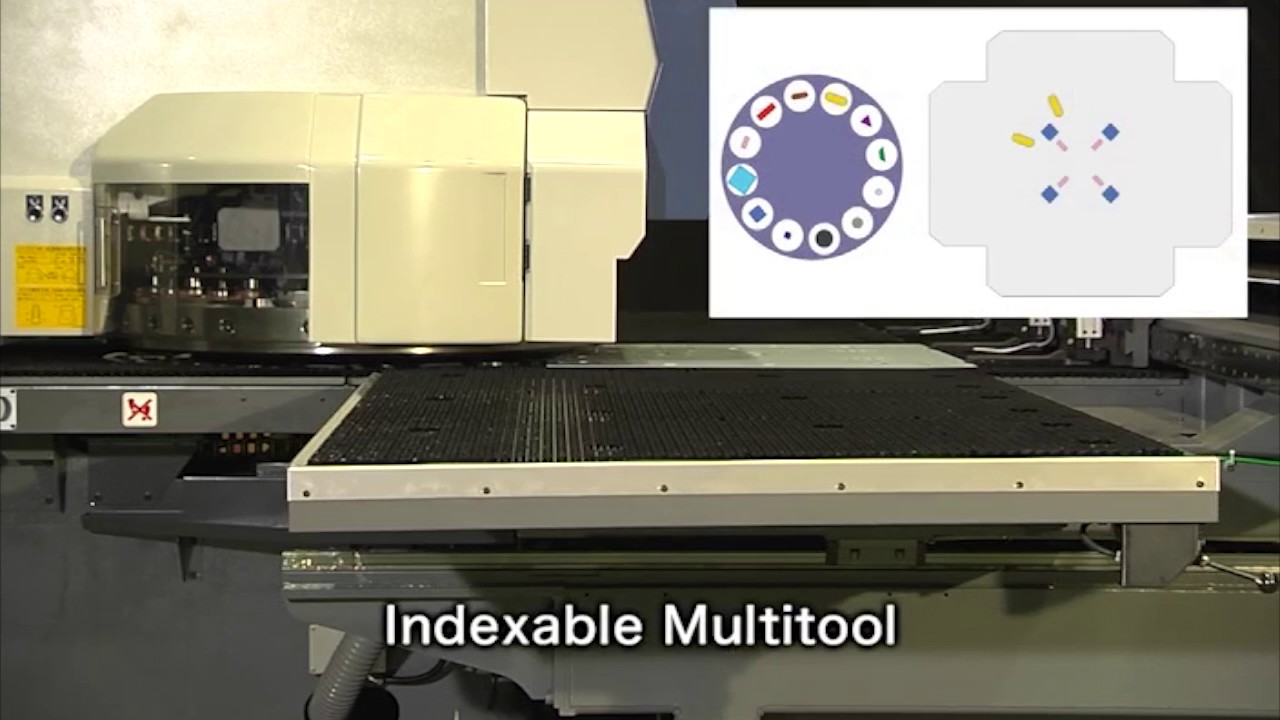 Murata Machinery USA, Inc. - Motorum 3048