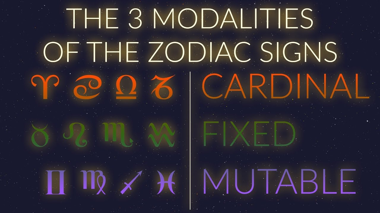 THE 3 MODALITIES of the Zodiac Signs