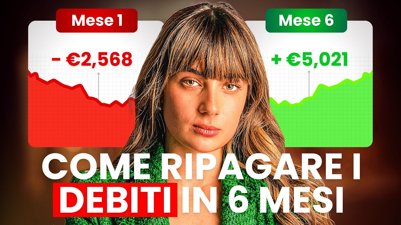 Guida | Come Ripagare i Debiti in 6 mesi