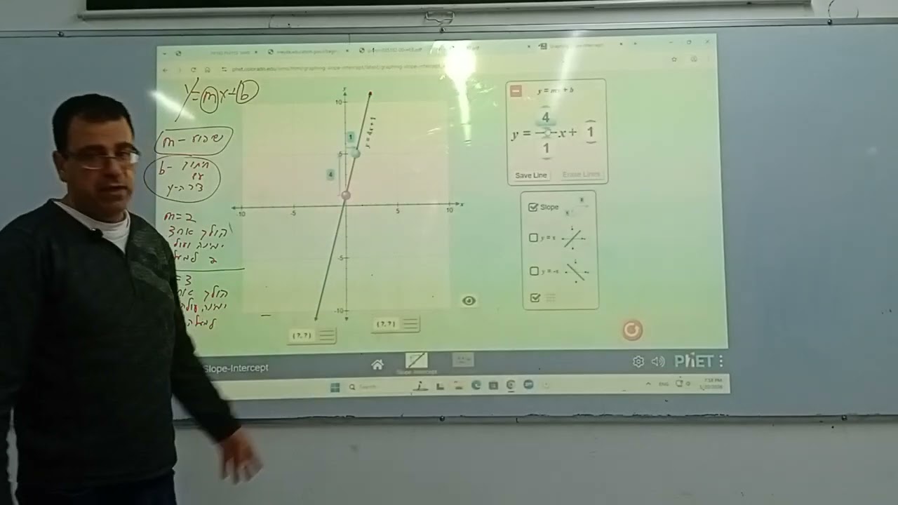 משוואת ישר עם יישומון 